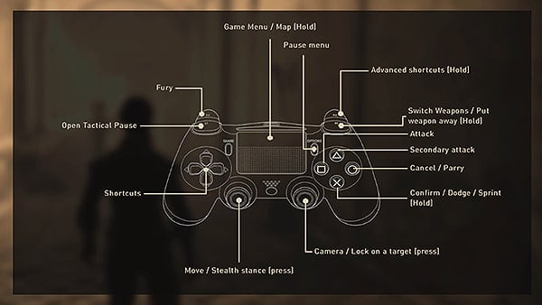 playstaion-controls-greedfall-wiki-guide-600px